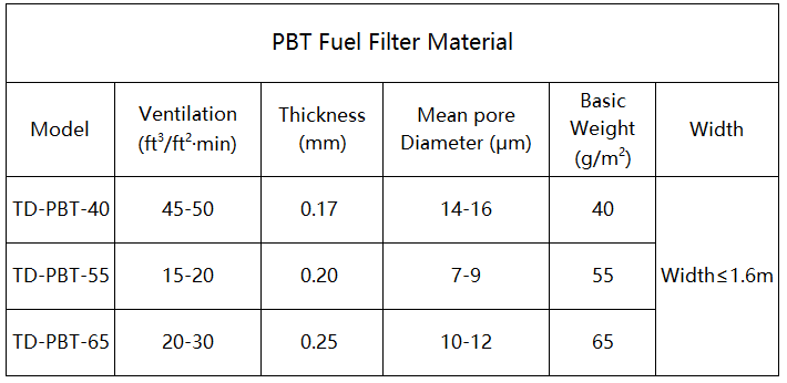 熔喷.png 熔喷.png